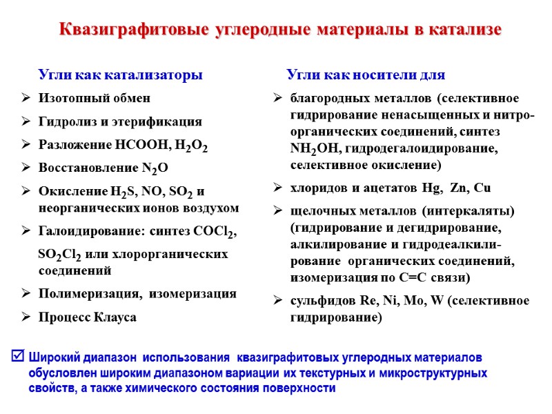 Квазиграфитовые углеродные материалы в катализе   Широкий диапазон  использования  квазиграфитовых углеродных